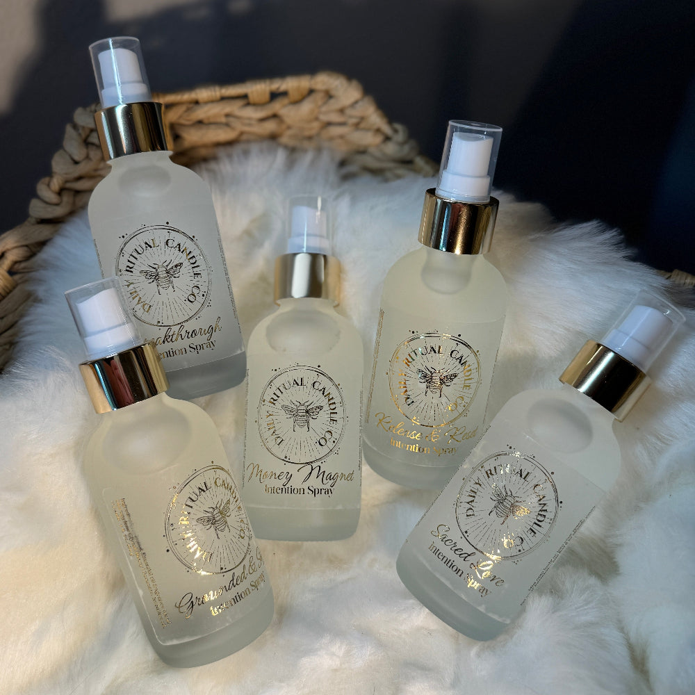 Grounded & Safe Intention Spray